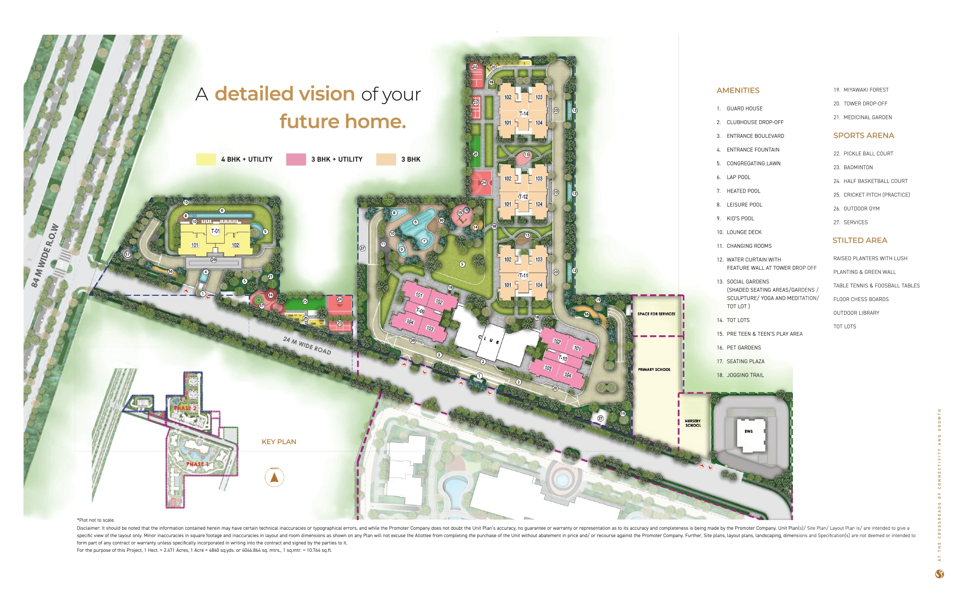 Master Plan of Signature Global Cloverdale SPR