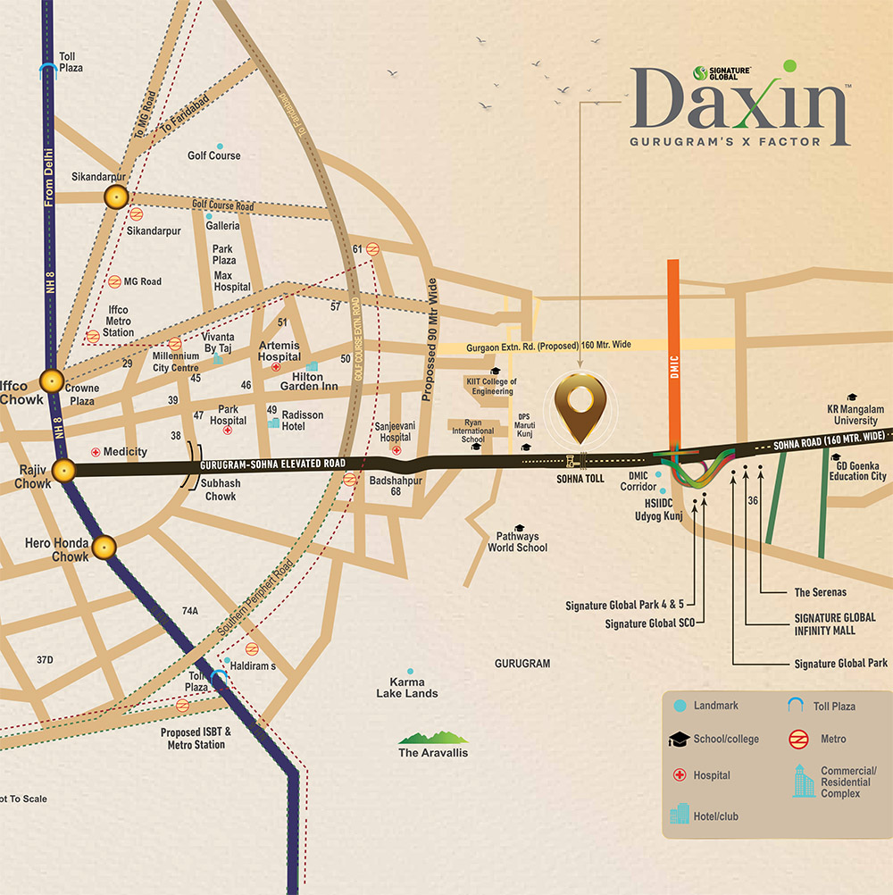 Strategic Location - Sector 36, Sohna